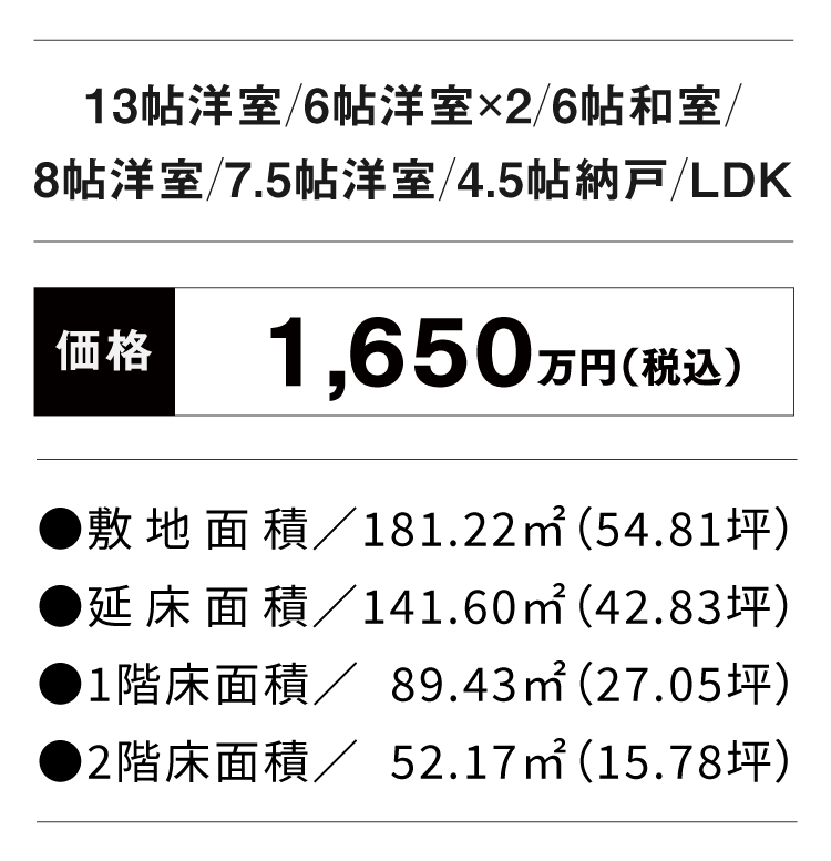 価格・面積sp